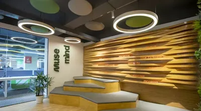 Creative office wall design and interior transformation in Chennai